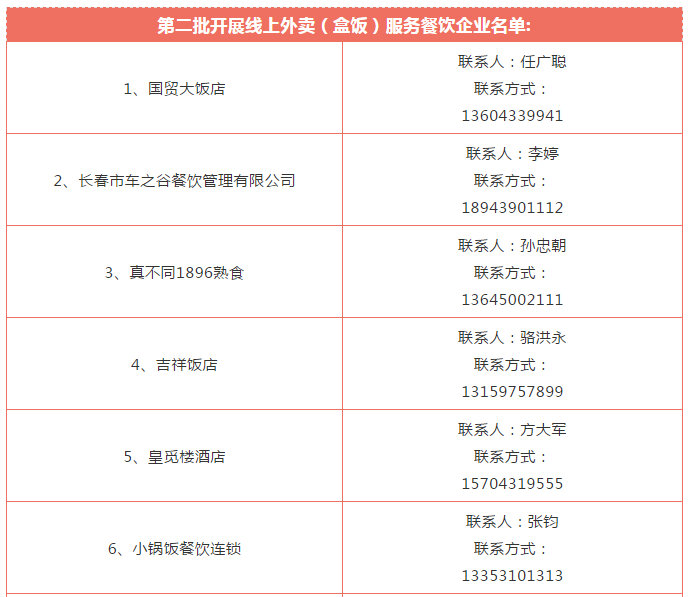 美团外卖人均是什么意思_美团外卖图片(2)
