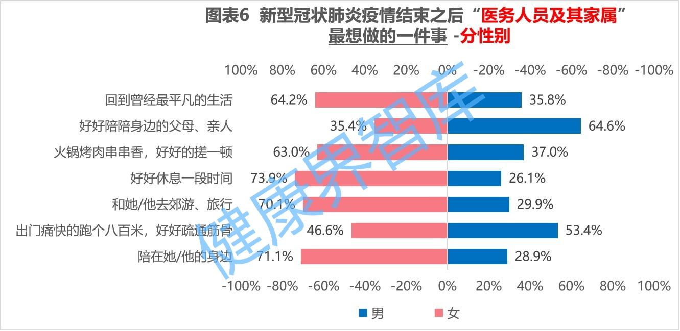 疫情过后人口_疫情过后图片(3)