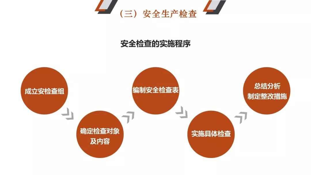 人口安全_人伤全责保险公司怎么赔 学生打闹受伤保险公司会赔吗(2)