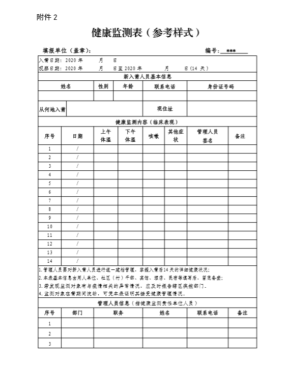 最新通知这些人来莆田要隔离14天