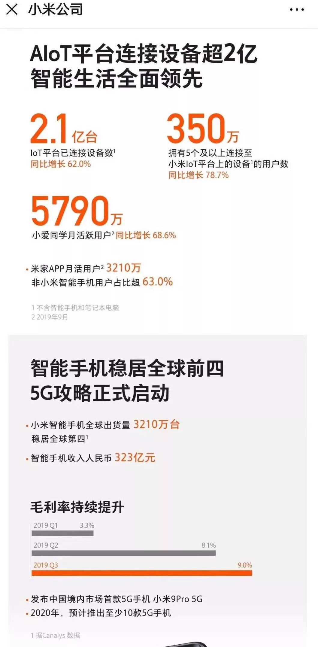 未来|2020年必读，小米有品有鱼，未来10年，属于我们的财富机遇？