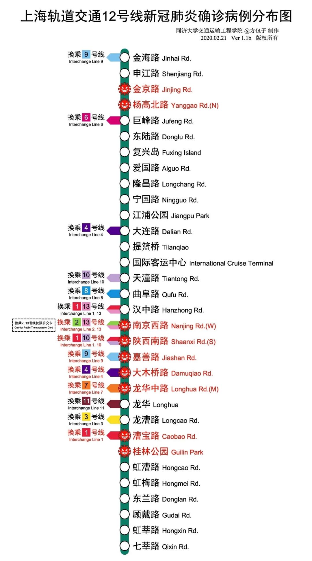 最全的上海地铁线路疫情分布图!出门记得收好!