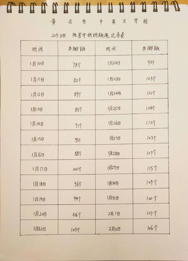 强身健体 原来,学期末,学校体育组老师们就精心设计了 寒假跳绳记录表
