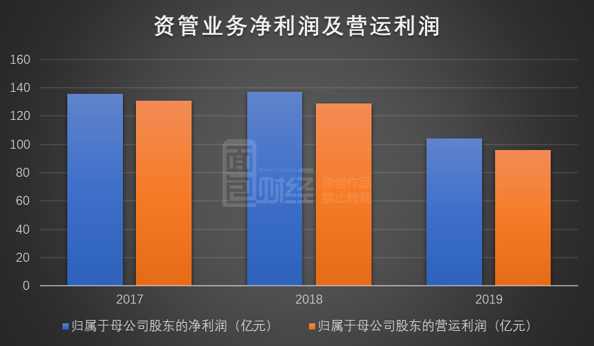 人口下降股票_人口下降图片(3)