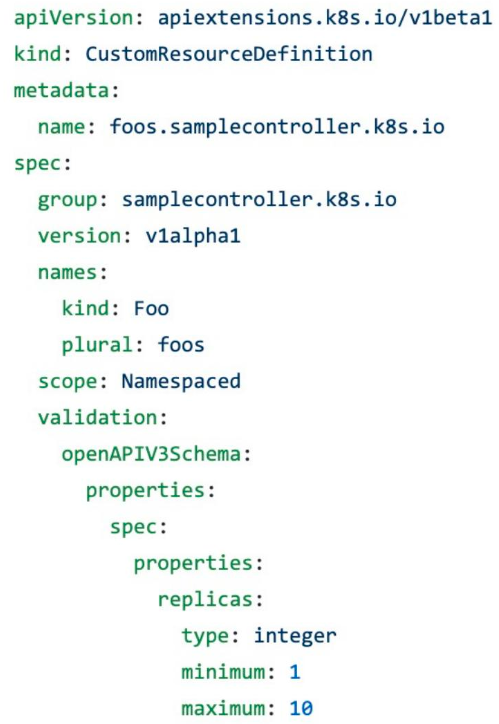 从零开始入门 K8s | Kubernetes API 编程范式