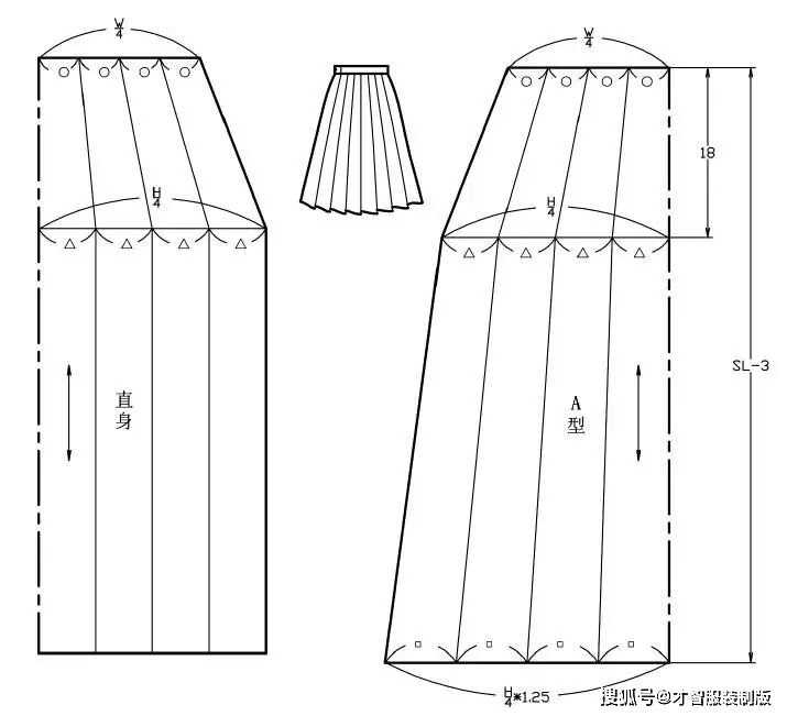 六种褶裙的结构制图纸样方法分享,秋冬搭配必不可少!