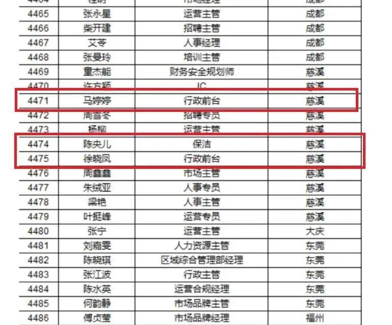 财务公司名称大全 420a190b5ba04426af4abe00fcdd7fbe.jpeg