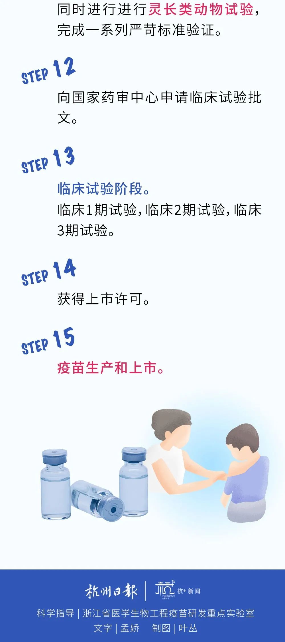 人口与病毒_人口与国情手抄报(2)