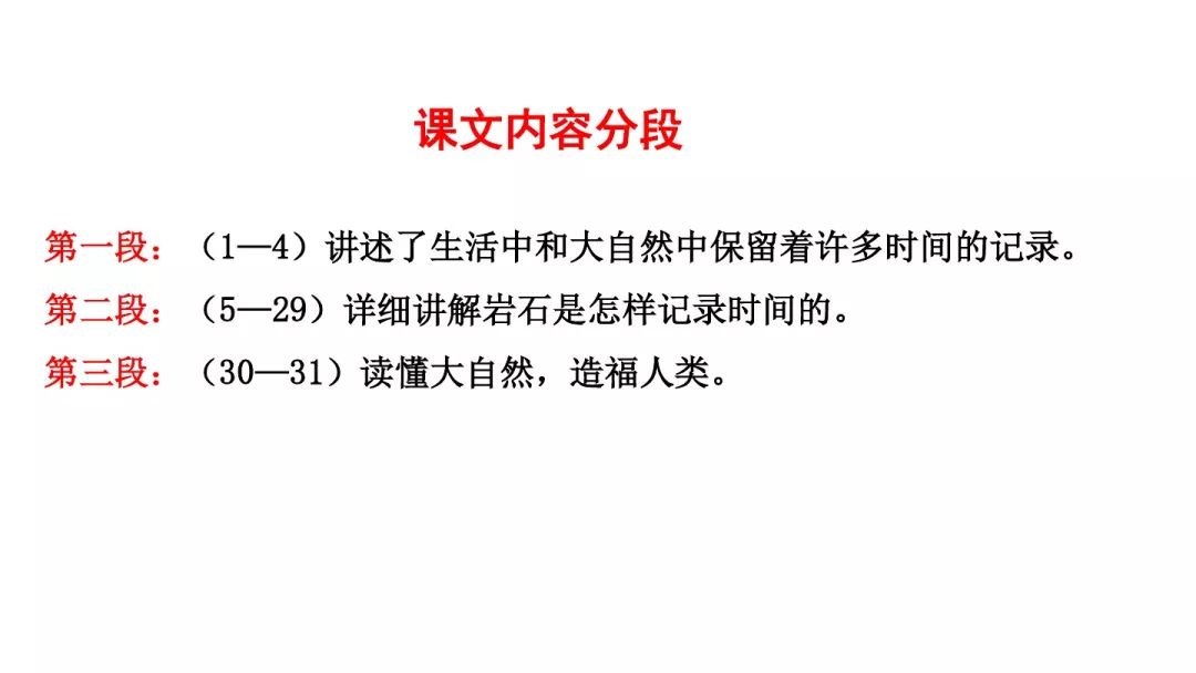 部编版八年级下册语文第8课时间的脚印知识点图文解读同步练习