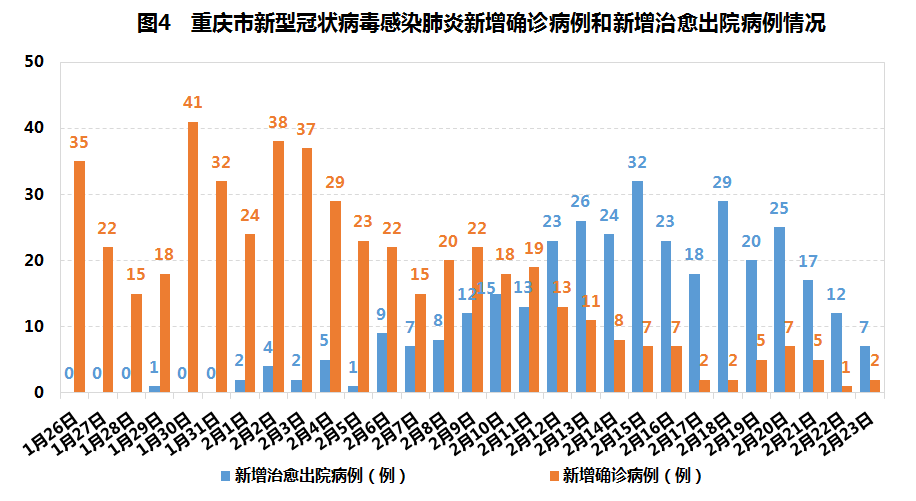 一个县GDP一百亿是什么概念_4县区一季度GDP超百亿(2)