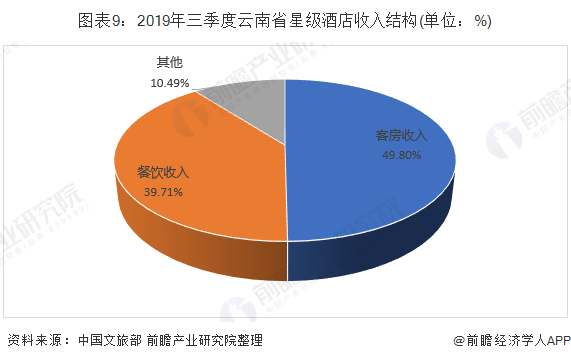 江苏gdp有没有云南高_2017GDP出炉,江苏一省GDP超俄罗斯全国,却排在广东后面(3)