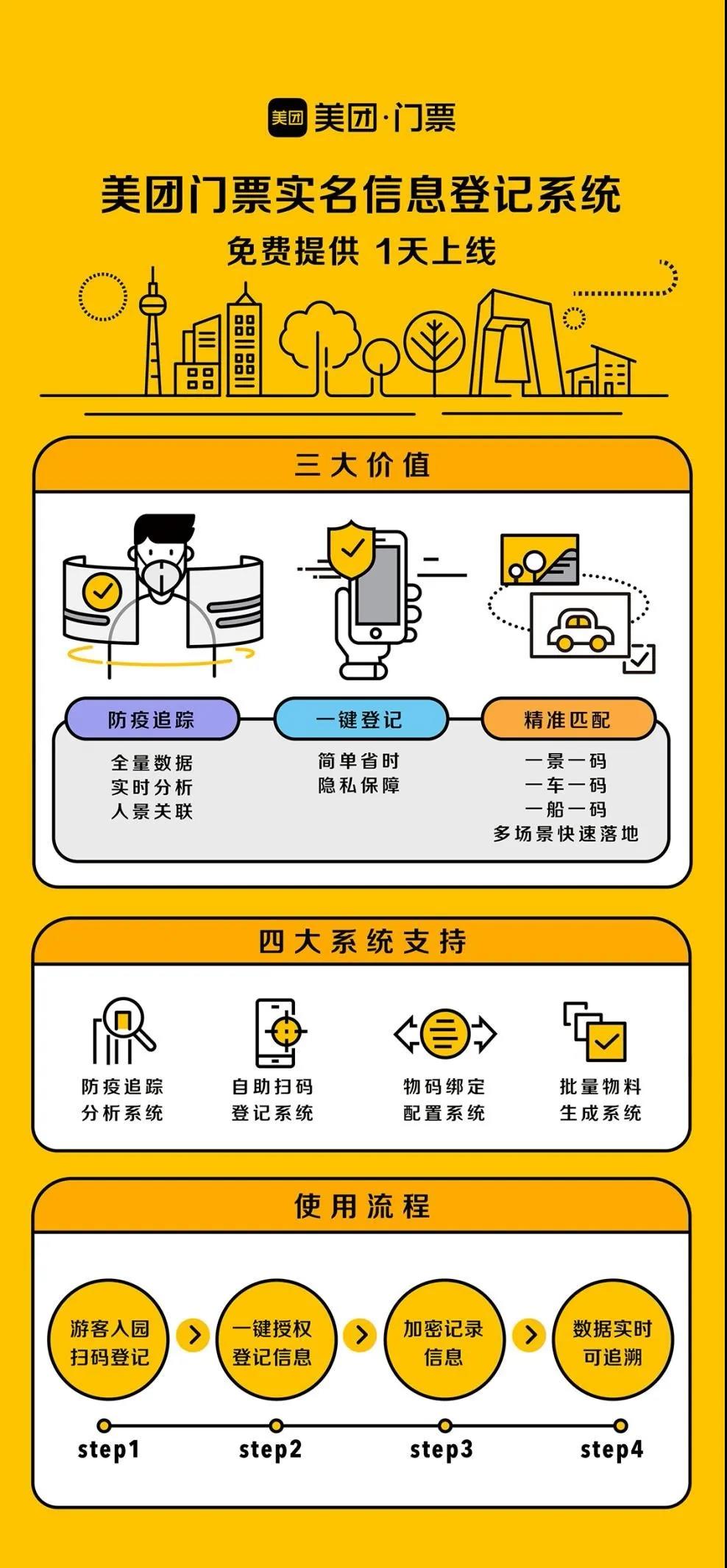 坐车的原理_坐车高铁去北京,看完车展谈 VS(3)