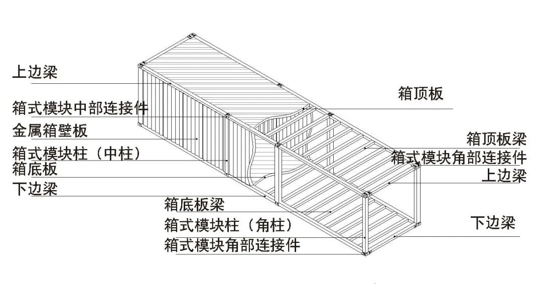箱式钢结构集成模块建筑体系在学校建筑中的应用