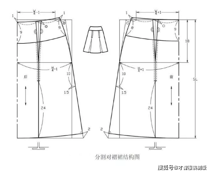 六种褶裙的结构制图纸样方法分享,秋冬搭配必不可少!