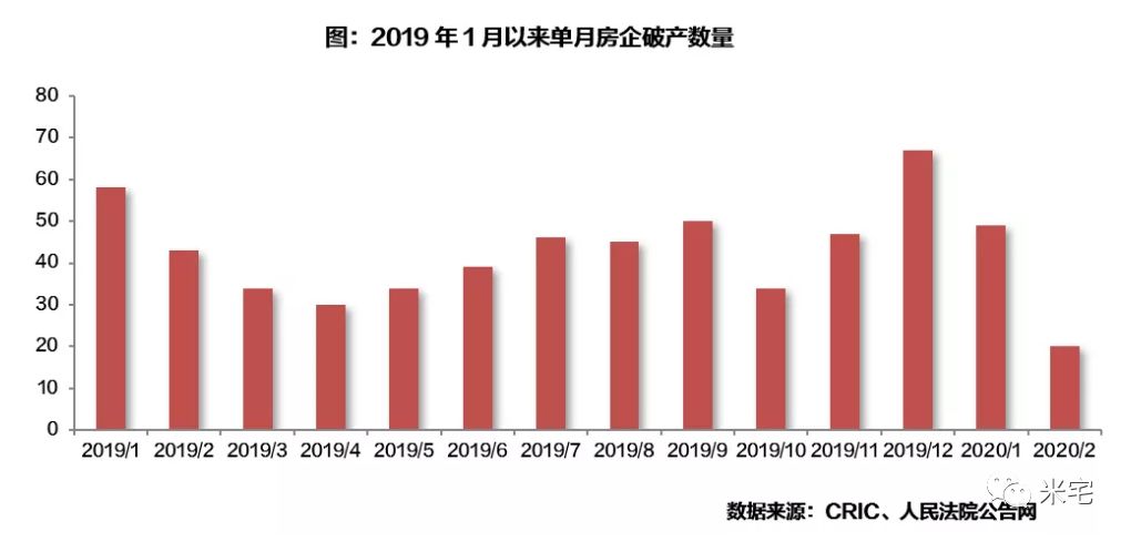 亳州市gdp下降了吗_安徽16市发布一季度GDP数据,同比均下降,亳州降幅最小(3)