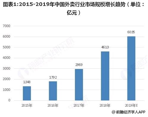 人口经济案例_1.3人口的合理容量 2(2)