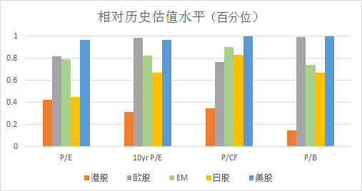 亚洲四小龙经济总量排名_亚洲地图(3)