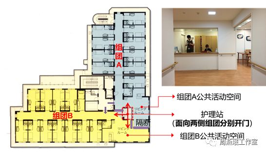 周燕珉:新冠疫情下,对养老建筑设计的反思(2—老年人照料设施照料