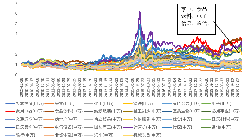 中国2020二月gdp_2020中国gdp(3)