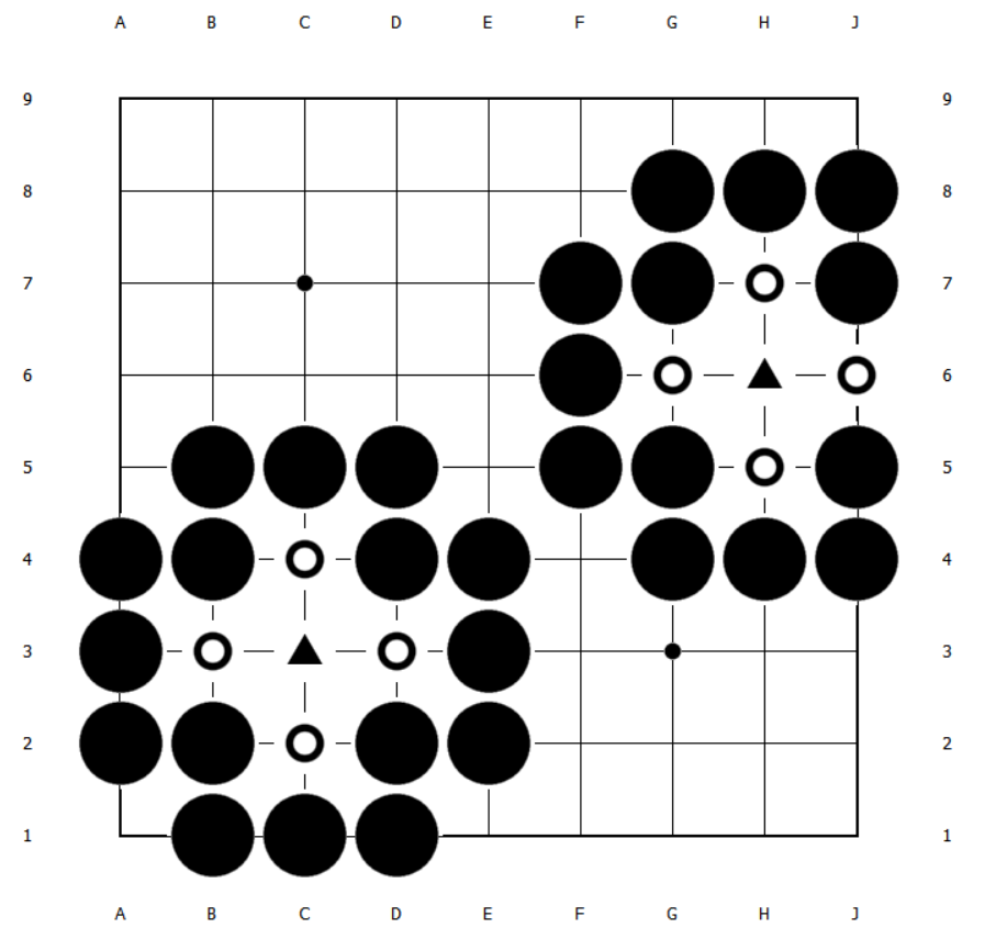 刀把五▲黑棋下黑棋活,白棋下黑死↓板六↓梅花六▲黑棋下黑棋活