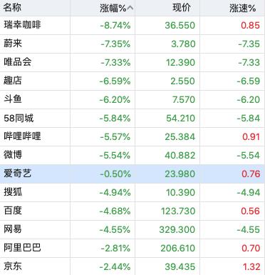 苹果公司市值占美国经济总量_美国数字经济gdp占比