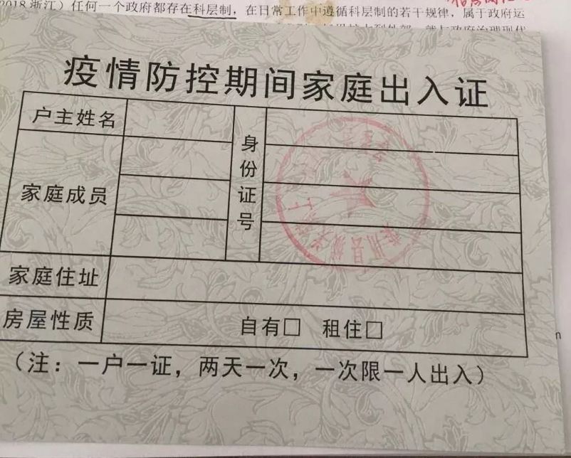 第一届小区出入证大赏你上榜了吗