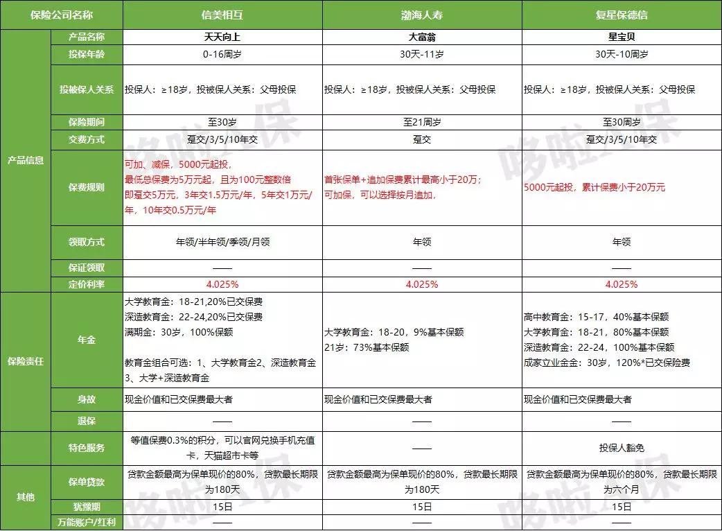 2020年9月银行理财排名a_河北一储户2千元存款20年后变成9万银行拒付