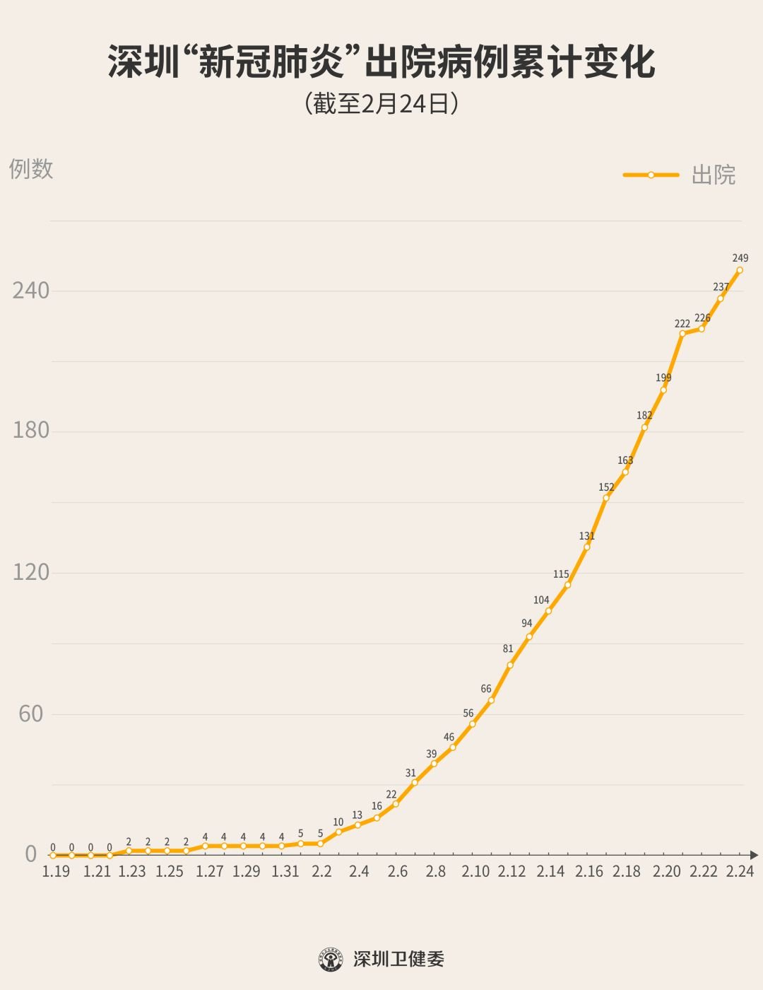 枣阳人口_①枣阳朋友圈里的寻孩启示都可.. 1980185030的主页(2)