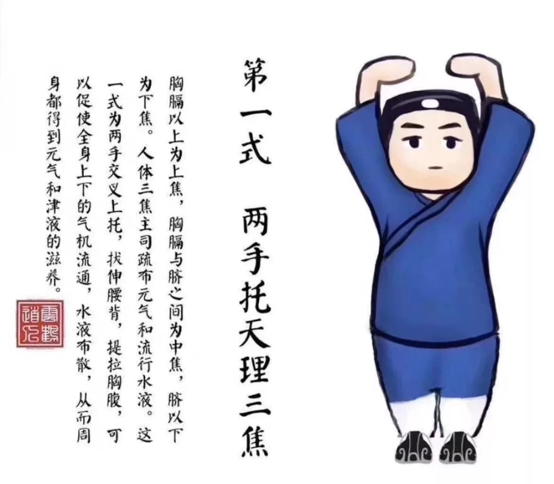 第二式动作教学视频 全套动作请跟我练 明天将带您进行健身气功八段锦