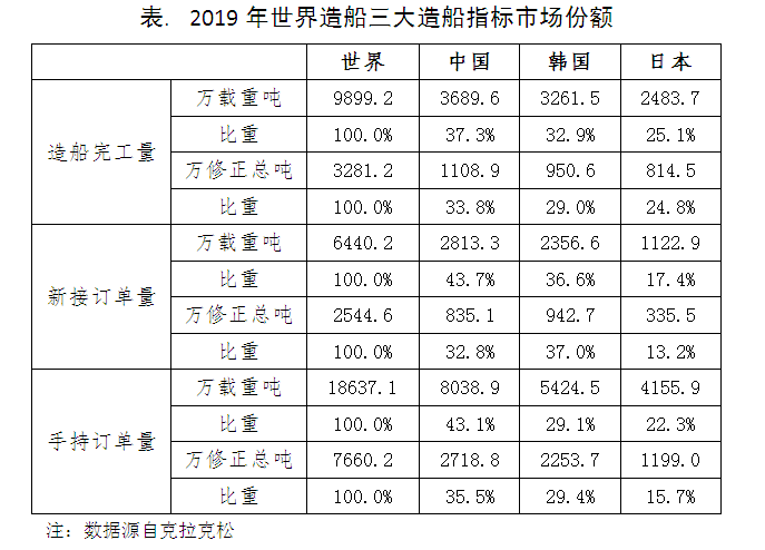 中日韩三国平均gdp_今年欧盟 美国和中日韩三国GDP对比 中日韩三国GDP总量与美国相当(2)