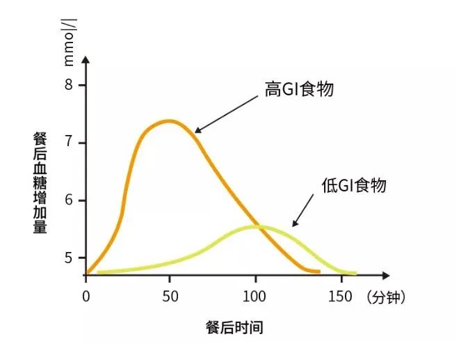 静止人口_中国人口转变与年龄结构研究的理性再认识(3)