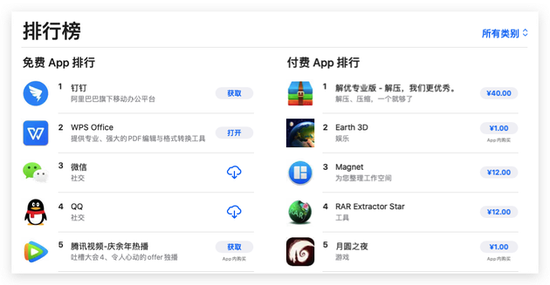 应用商店app排行榜 77af9a90c2b0430ea7d6bba803498dfe.png