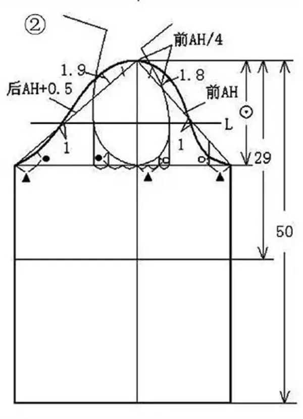 (公主线刀背分割详解)