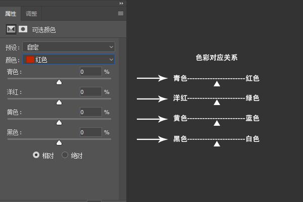 工具的使用原理或改进_堆、拆垛机灵活应用改进   1.灵活堆垛原理   现场堆垛机机械尺寸在项