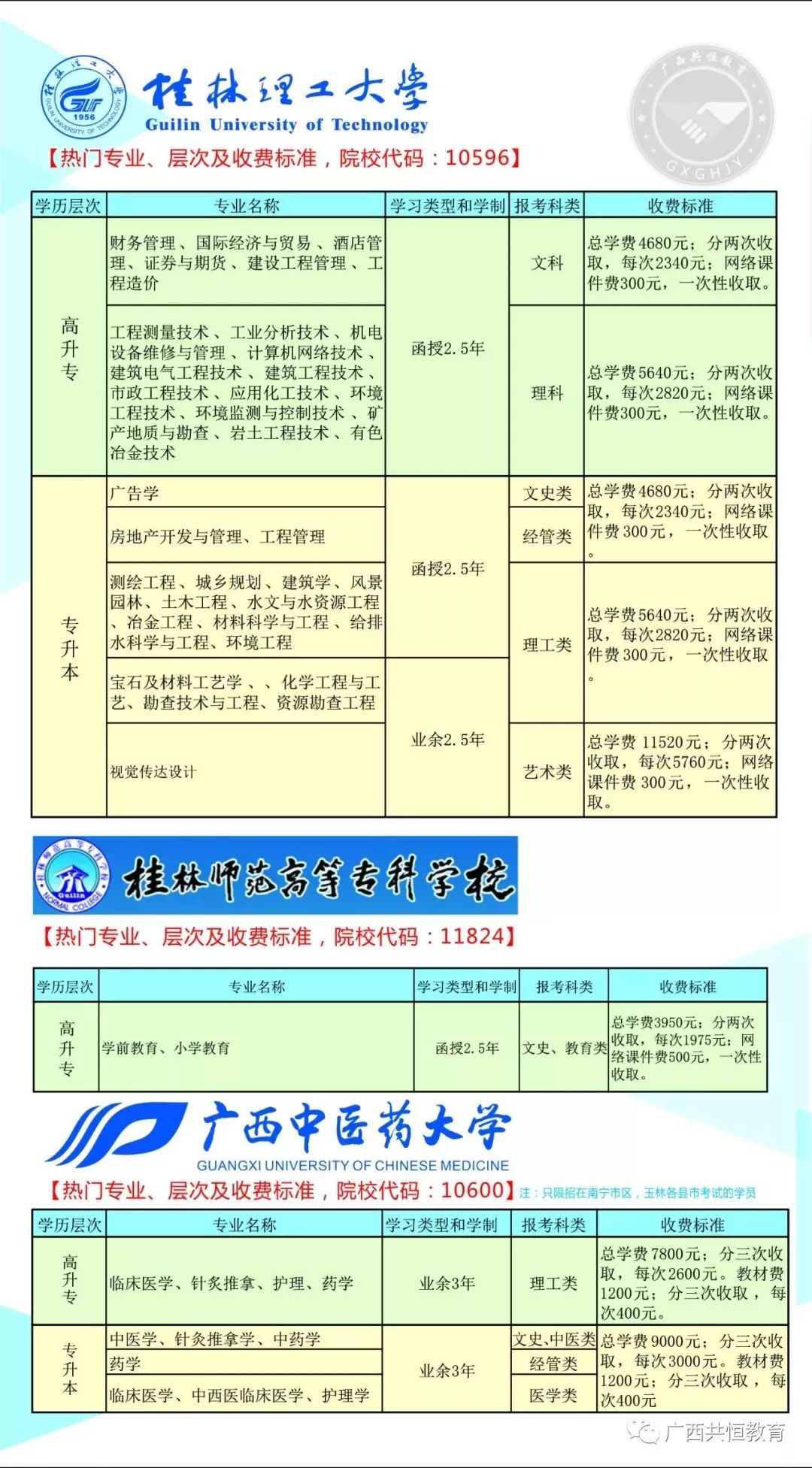 2020年桂平人口普查_广西桂平2020规划图