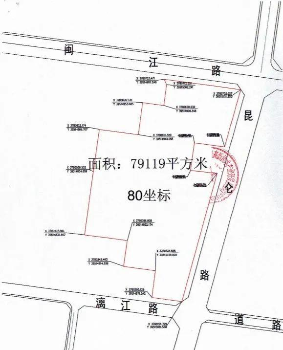 成都高新区2020人口(2)