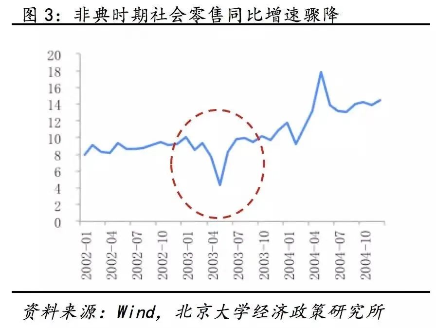 生产商GDP计算题_六年级计算题