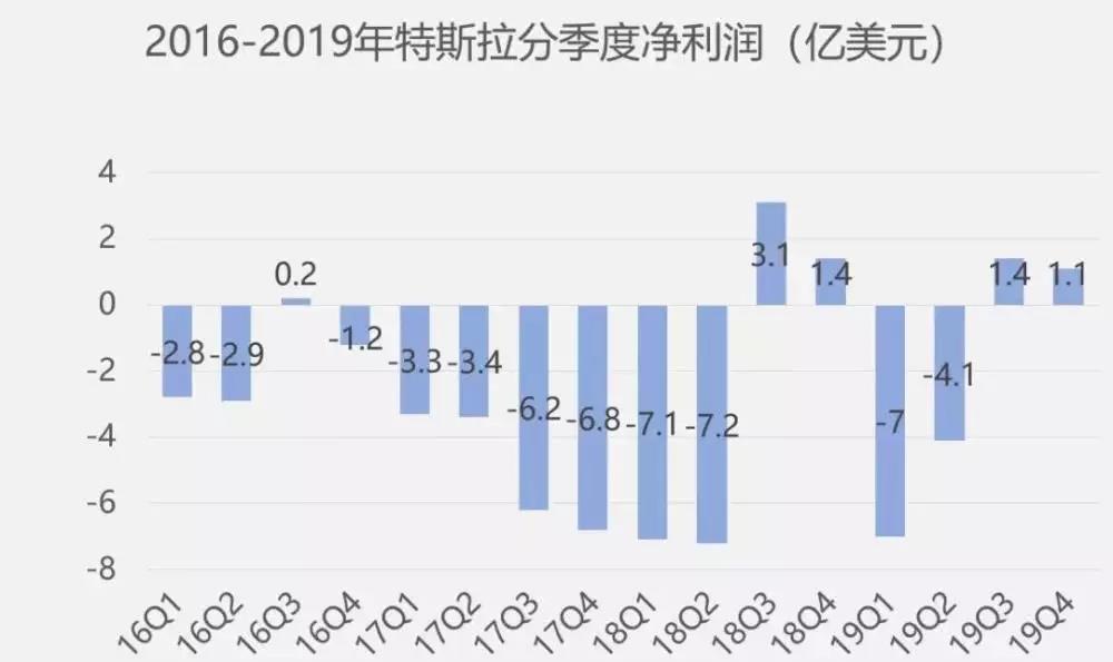 为什么gdp增长能抵消美国债务_高出GDP150 全球债务爆炸式增长(3)