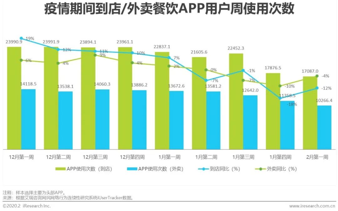 2020年春节人口流动数据_2021年人口数据图片(3)