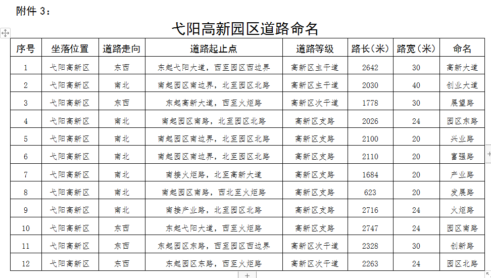 五个字的地区名字大全 98d51953fb5e4194a3c435e870ee5528.png