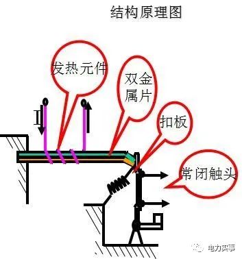 常用的技术透析的原理是什么_肝透析是什么情况(2)