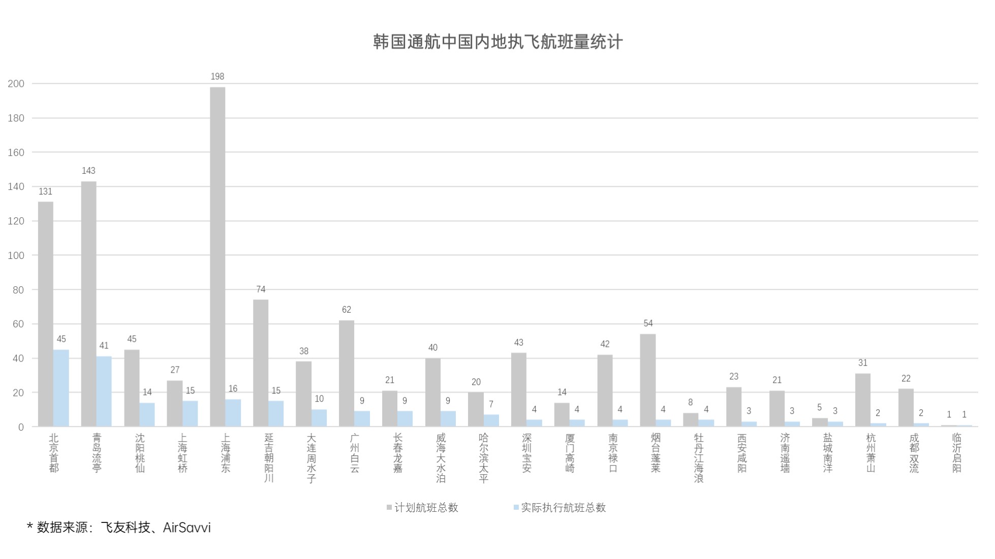 百家性性周人口多少_人口老龄化图片(3)