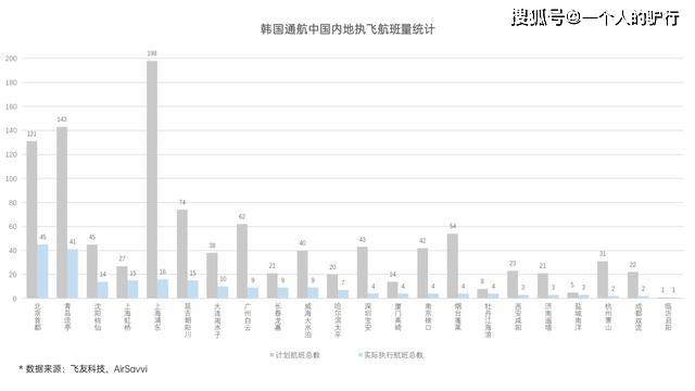 韩国最高人口_韩国人口