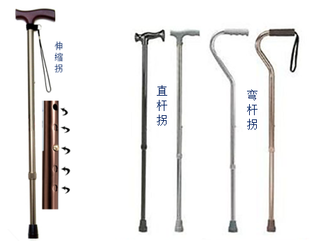 67选择合适的介护用品 ----助行类之手杖篇_拐杖