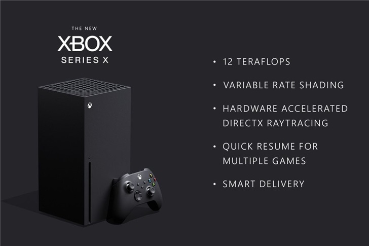 微软确认XboxSeriesX将向后兼容四代Xbox游戏