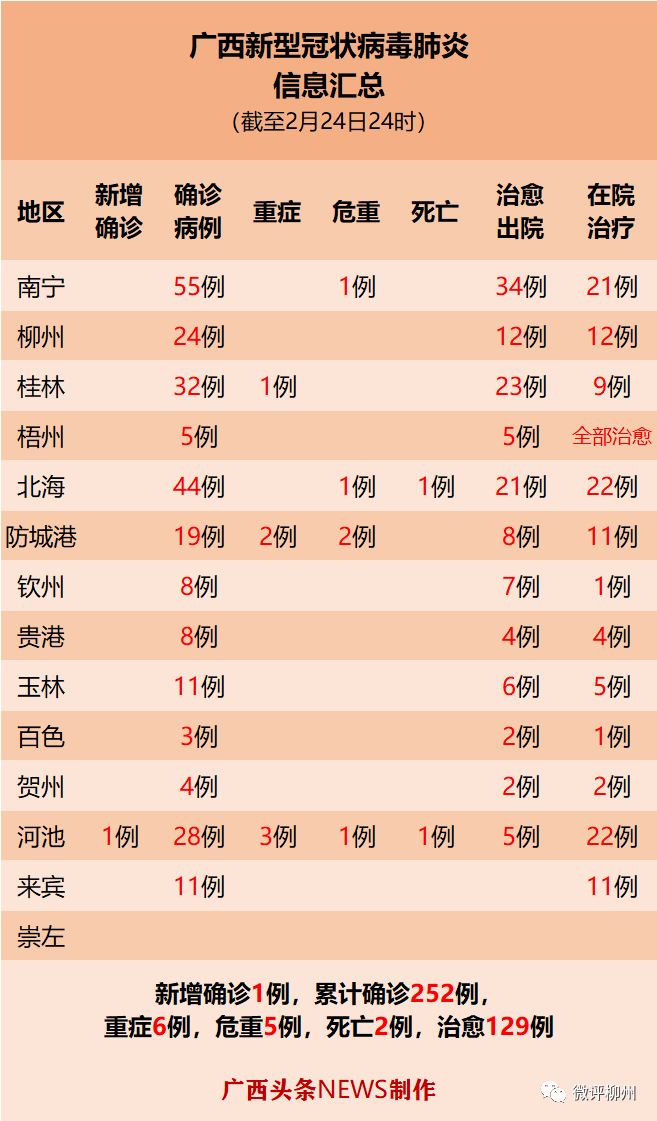 都安县2020年GDp_都安县图片(2)