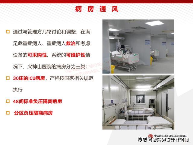 隔离病房设计图