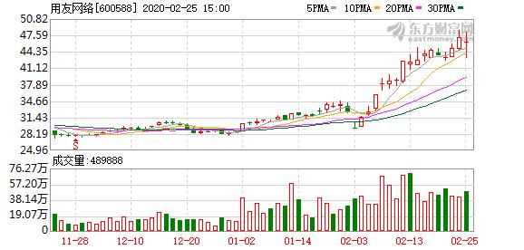 沙钢集团gdp占张家港多少_江苏省2020年度总结表彰 苏州第一等次(2)
