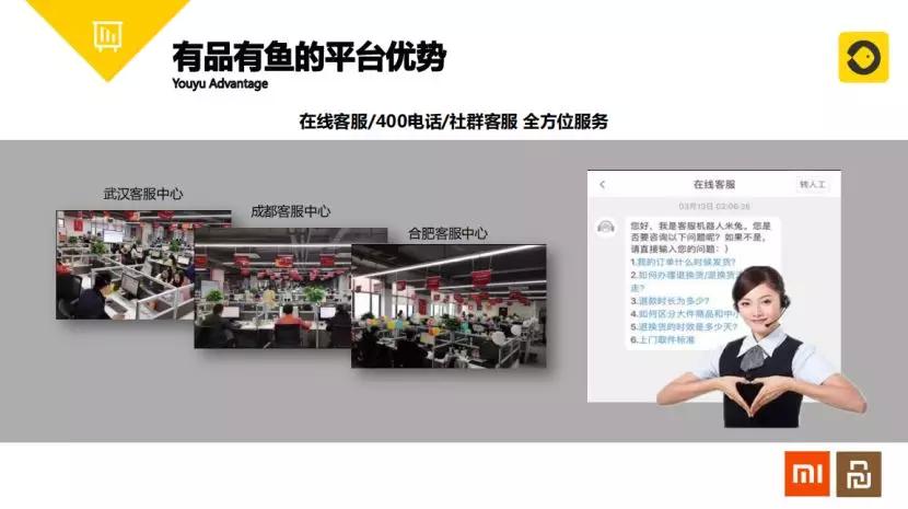 消息资讯|小米有品有鱼为什么这么火？了解小米有品有鱼三步曲