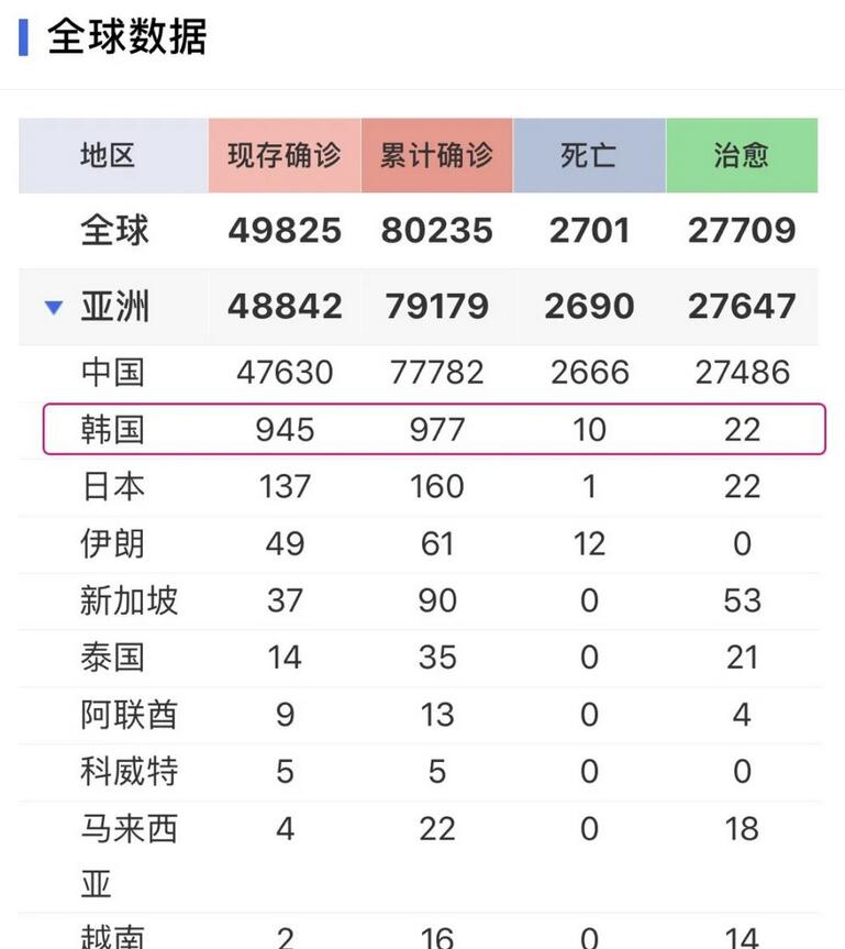 限制韩国人口_韩国限制电影图片